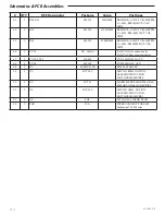 Preview for 156 page of Smiths Medical Medfusion 3000 Series Technical & Service Manual