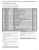 Preview for 161 page of Smiths Medical Medfusion 3000 Series Technical & Service Manual