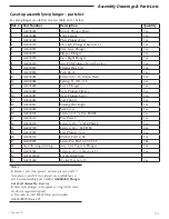 Preview for 163 page of Smiths Medical Medfusion 3000 Series Technical & Service Manual