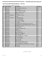 Preview for 165 page of Smiths Medical Medfusion 3000 Series Technical & Service Manual