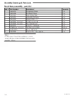 Preview for 168 page of Smiths Medical Medfusion 3000 Series Technical & Service Manual