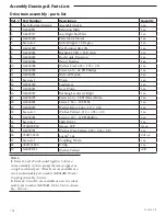 Preview for 170 page of Smiths Medical Medfusion 3000 Series Technical & Service Manual