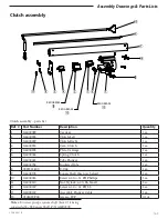 Preview for 171 page of Smiths Medical Medfusion 3000 Series Technical & Service Manual