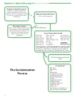 Preview for 16 page of Smiths Medical Medfusion 3500 Operator'S Manual