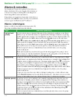 Preview for 104 page of Smiths Medical Medfusion 3500 Operator'S Manual