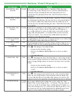 Preview for 111 page of Smiths Medical Medfusion 3500 Operator'S Manual