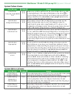 Preview for 113 page of Smiths Medical Medfusion 3500 Operator'S Manual