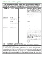 Preview for 124 page of Smiths Medical Medfusion 3500 Operator'S Manual