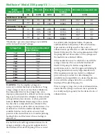 Preview for 134 page of Smiths Medical Medfusion 3500 Operator'S Manual