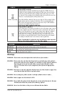 Preview for 9 page of Smiths Medical Oxi-Pulse 30 Home Use Operation Manual