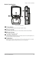 Preview for 25 page of Smiths Medical Oxi-Pulse 30 Home Use Operation Manual