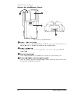 Preview for 26 page of Smiths Medical Oxi-Pulse 30 Home Use Operation Manual