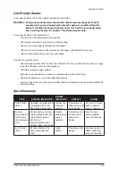 Preview for 45 page of Smiths Medical Oxi-Pulse 30 Home Use Operation Manual