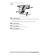 Preview for 50 page of Smiths Medical Oxi-Pulse 30 Home Use Operation Manual