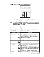 Preview for 54 page of Smiths Medical Oxi-Pulse 30 Home Use Operation Manual