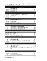 Preview for 63 page of Smiths Medical Oxi-Pulse 30 Home Use Operation Manual