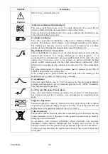 Preview for 48 page of Smiths Medical Pneupac babyPAC 100 User Manual