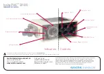 Preview for 2 page of Smiths Medical Pneupac babyPAC B100 Basic Operations