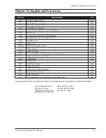 Preview for 71 page of Smiths Medical SurgiVet V3404 Plus Operation Manual