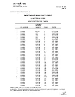 Preview for 3 page of Smiths BOEING B737-100 Maintenance Manual Supplement