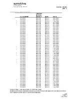 Preview for 5 page of Smiths BOEING B737-100 Maintenance Manual Supplement