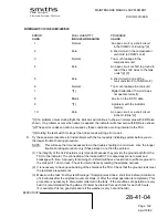 Preview for 25 page of Smiths BOEING B737-100 Maintenance Manual Supplement