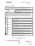 Preview for 28 page of Smiths BOEING B737-100 Maintenance Manual Supplement