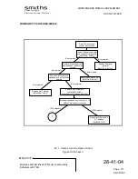 Preview for 35 page of Smiths BOEING B737-100 Maintenance Manual Supplement