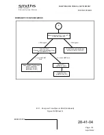 Preview for 38 page of Smiths BOEING B737-100 Maintenance Manual Supplement