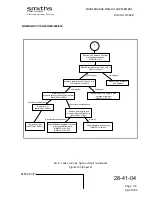 Preview for 42 page of Smiths BOEING B737-100 Maintenance Manual Supplement