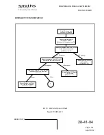 Preview for 45 page of Smiths BOEING B737-100 Maintenance Manual Supplement