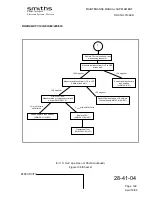 Preview for 46 page of Smiths BOEING B737-100 Maintenance Manual Supplement