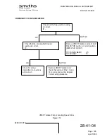 Preview for 50 page of Smiths BOEING B737-100 Maintenance Manual Supplement