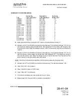 Preview for 141 page of Smiths BOEING B737-100 Maintenance Manual Supplement