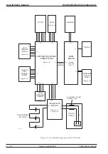 Предварительный просмотр 53 страницы Smiths Graseby 3200 Technical & Service Manual