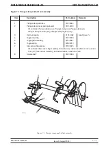 Предварительный просмотр 98 страницы Smiths Graseby 3200 Technical & Service Manual