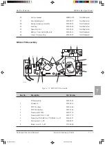 Предварительный просмотр 60 страницы Smiths Graseby MS16A Technical & Service Manual