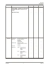 Preview for 19 page of Smiths Kelvin Hughes Nucleus 3 5000 Series System Handbook