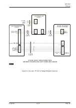 Preview for 221 page of Smiths Kelvin Hughes Nucleus 3 5000 Series System Handbook