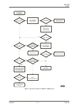 Preview for 287 page of Smiths Kelvin Hughes Nucleus 3 5000 Series System Handbook