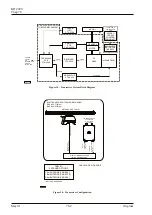 Preview for 325 page of Smiths Kelvin Hughes Nucleus 3 5000 Series System Handbook