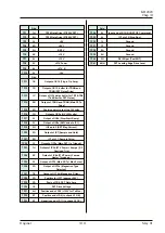 Preview for 370 page of Smiths Kelvin Hughes Nucleus 3 5000 Series System Handbook