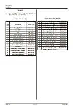 Preview for 497 page of Smiths Kelvin Hughes Nucleus 3 5000 Series System Handbook