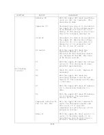 Preview for 15 page of Smiths RVI.1000 SERIES Service Instructions Manual