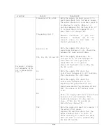 Preview for 16 page of Smiths RVI.1000 SERIES Service Instructions Manual