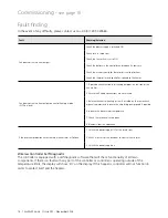 Preview for 14 page of Smiths SS2E Installation, Commissioning And User Instructions