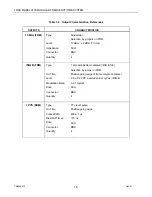 Preview for 12 page of Smiths TRAK 9100 Technical Manual