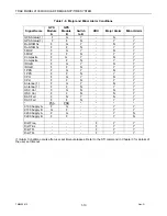 Preview for 17 page of Smiths TRAK 9100 Technical Manual