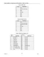 Preview for 21 page of Smiths TRAK 9100 Technical Manual