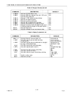 Preview for 38 page of Smiths TRAK 9100 Technical Manual